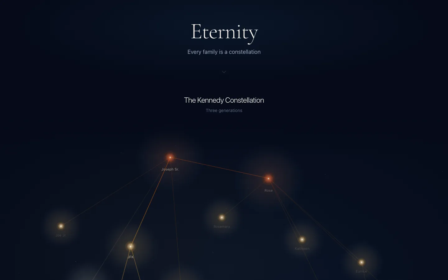 Screenshot of Eternity