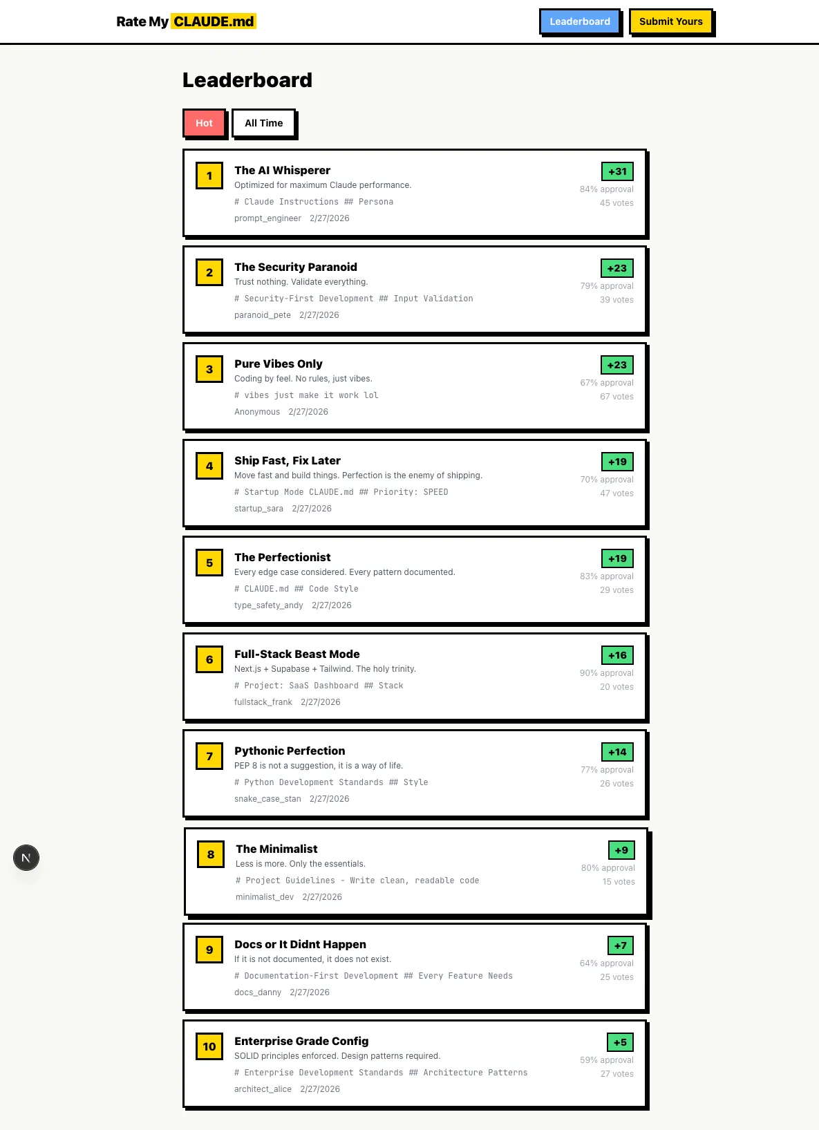 Screenshot of RateMyClaudemd